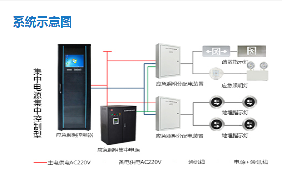 同有科技園 同有科技園