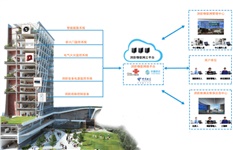 樹立“大防控”新理念,提升社會火災防控能力工作內容總結 樹立“大防控”新理念,提升社會火災防控能力工作內容總結