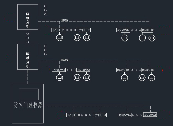 防火門監(jiān)控系統(tǒng)電路圖 防火門監(jiān)控系統(tǒng)電路圖