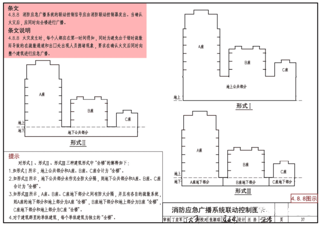 應急照明集中控制型系統(tǒng) 應急照明集中控制型系統(tǒng)